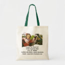 Recherche de publicité sacs Promotionnel