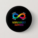 Recherche de dyslexique badges Autisme