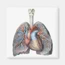 Recherche de infirmière vintage magnets Soins