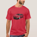 Recherche de pantera Detomaso