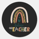 Recherche de mathématiques autocollants Classe