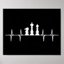 Recherche de chess posters Évêque