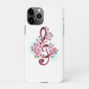 Recherche de notes musique iphone coques Symbole