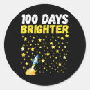 Recherche de brighton autocollants École