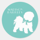 Recherche de frise de bichon Silhouette