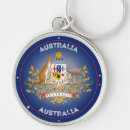 Recherche de melbourne australie porteclés Kangourou