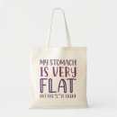 Recherche de perte sacs Salle