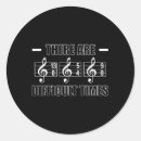 Recherche de joueurs de trombone Trompette