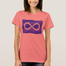 Recherche de organic femme tshirts Bio