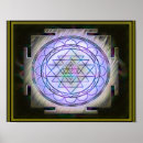 Recherche de yantra de sri posters Religion