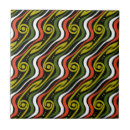 Recherche de rayure multicolore carreaux Rouge