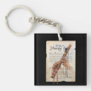 Recherche de flûte porteclés Musique