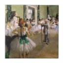 Recherche de ballet vintage carreaux Impressionnisme