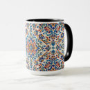 Recherche de iznik tasses Oriental