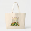 Recherche de neopet sacs Groupe