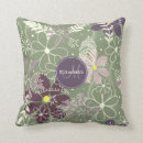 Recherche de fleur lilas coussins Motif floral