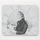 Recherche de astrologie tapis souris Mâle