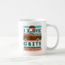 Recherche de graisse tasses Sud