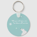 Recherche de ourson porteclés Animaux