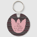 Recherche de mauvaise herbe porteclés Fleur