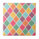 Recherche de motif oriental carreaux Ethnique