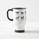 Recherche de animaux domestiques voyage mugs Canine