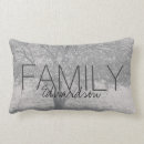 Recherche de nature coussins Famille