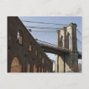 Recherche de brooklyn cartes postales Connexion