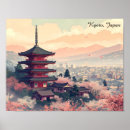 Recherche de fleurs de cerisier posters Temple