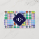 Recherche de patchwork cartes visite Tartan