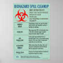 Recherche de signe de sécurité posters Pour tous