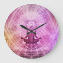 Recherche de chakras horloges Mandala