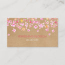 Recherche de floraison cartes visite Salon