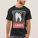 Recherche de caries dentaires Dentiste