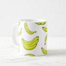 Recherche de la banane café tasses Thé