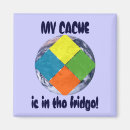 Recherche de trésor magnets Gps