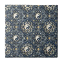 Recherche de harmonie carreaux Équilibre