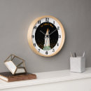 Recherche de bougies horloges Pour tous