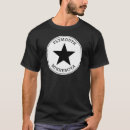 Recherche de plymouth tshirts Ville
