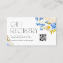 Recherche de hortensia blanc invitations Floral