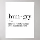 Recherche de affamé art Motivation