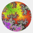 Recherche de fractal autocollants Motif