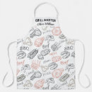 Recherche de bouche rouge maison deco Barbecue