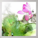 Recherche de peintures chinoises art Toute personne