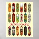 Recherche de skateboard posters Arrière plan
