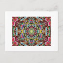 Recherche de librairie cartes postales Livre