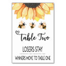 Recherche de sunflower numbers cartes table Tournesol