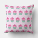 Recherche de cupcakes coussins Cerise