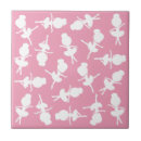 Recherche de ballerine carreaux Tutu