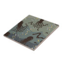 Recherche de sous carreaux Motif